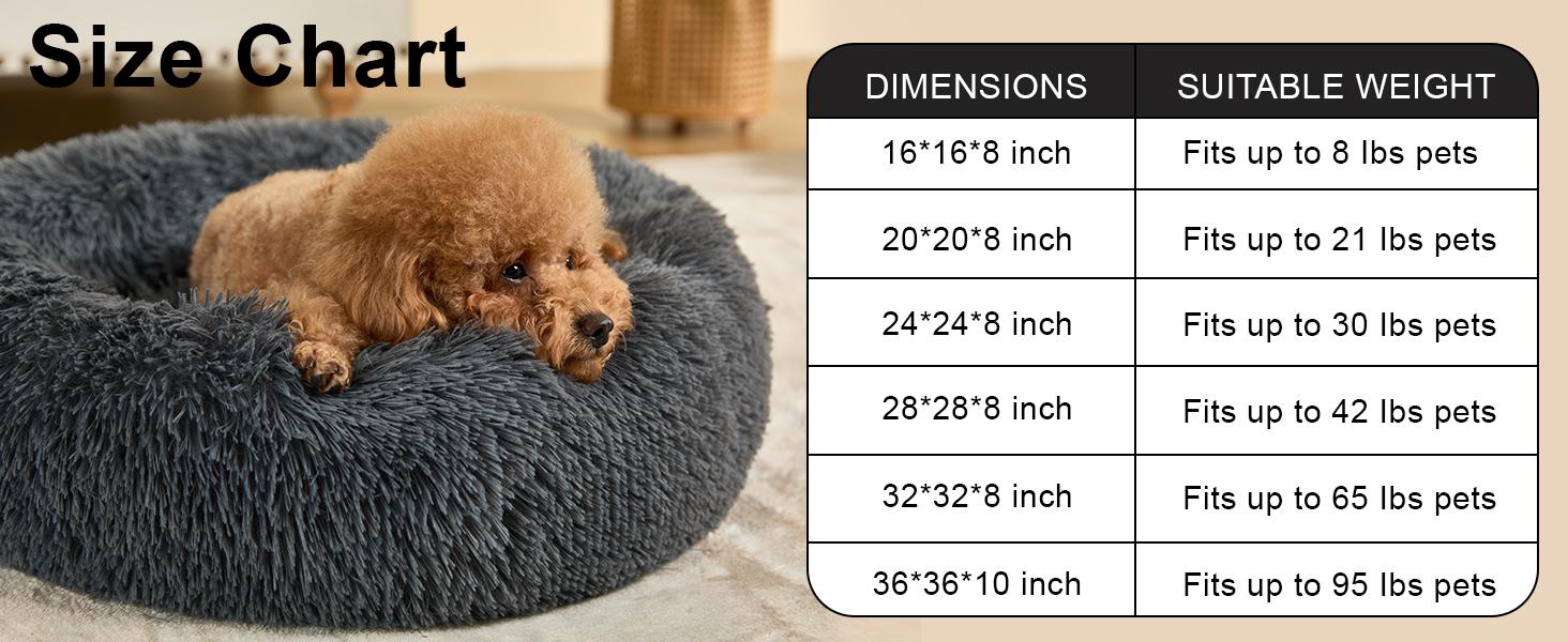 Dog Calming Beds for Small Medium Large Dogs - Round Donut Washable Puppy Dog Bed, Anti-Slip Faux Fur Fluffy Donut Cuddle Anxiety Cat Pet Bed(20" Dark Grey)