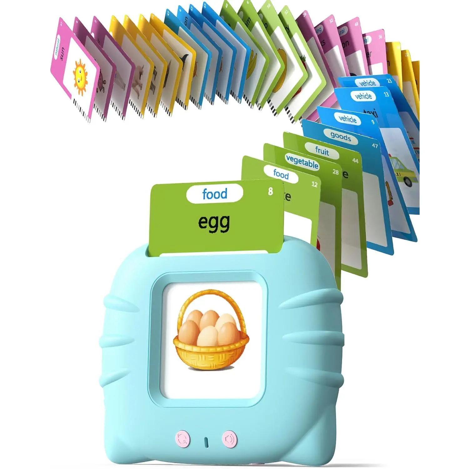 Talking Flash Cards for Toddlers 1 2 3 4 Year Olds, Montessori Language Learning with 224 Words, Pocket Speech Therapy and Autism Playthings, Children's Sensory Educational Device