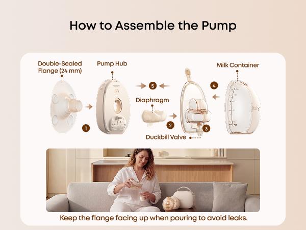 NEW eufy S2 Pro Heated Wearable Breast Pump, Hands-Free Breast Pump with Industry-Leading HeatFlow Tech, App-Controlled OptiRhythm, Hospital-Grade Suction, Leakproof, Slim and Ultra-Quiet for in-Bra Use Maternity