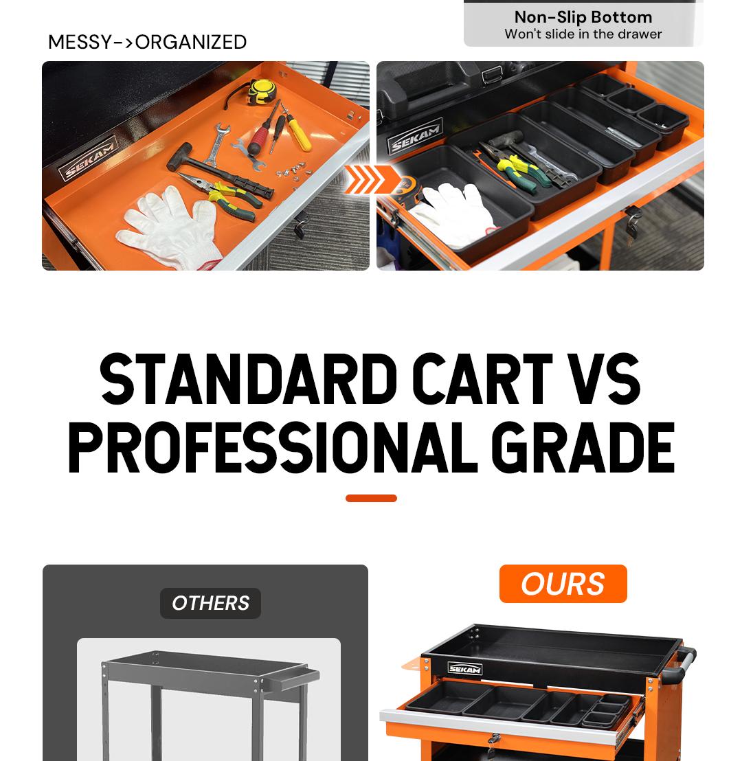 Sekam 330 LBS Capacity 3 Tier Rolling ToolCart -Heavy Duty Utility Organizer withWheels,Storage Drawer, and Industrial-Grade Design Sekam 330 LBS Capacity 3 Tier Rolling ToolCart -Heavy Duty Utility Organizer withWheels,Storage Drawer, and Industrial-Grade Design