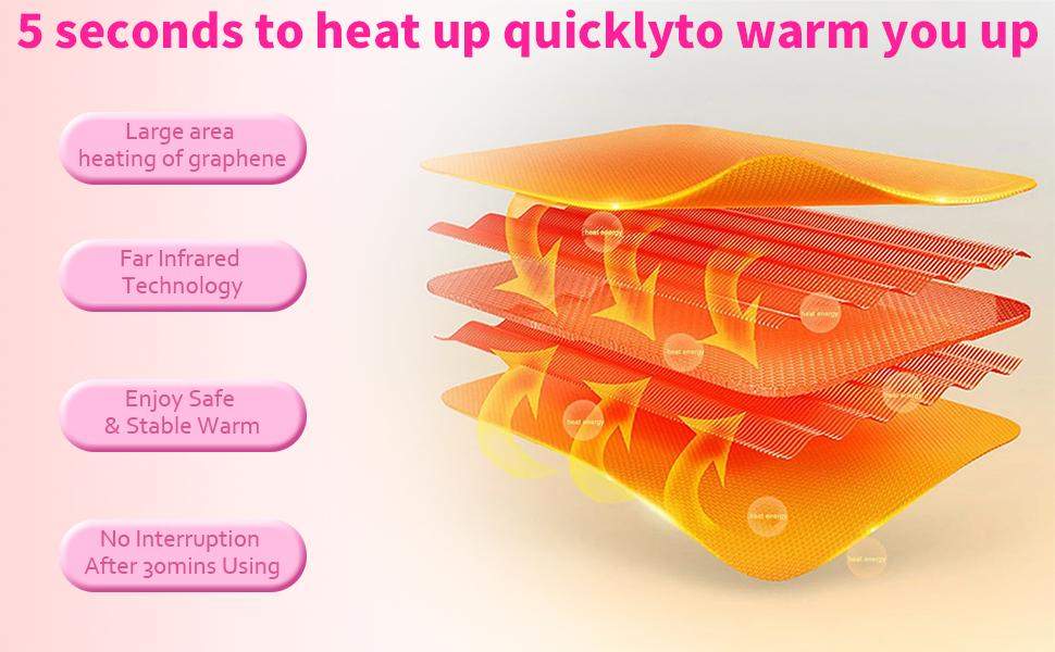 Heating Pad for Period Cramps, 3 Heat Levels and 3 Massage Modes, Portable Heating Pad for Menstrual Cramps, Electric Heat Belt for Women and Girl Stocking Stuffers(White) Heating Pad for Period Cramps, 3 Heat Levels and 3 Massage Modes, Portable Heating Pad for Menstrual Cramps, Electric Heat Belt for Women and Girl Stocking Stuffers(White)