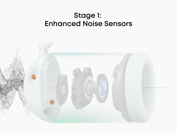 soundcore Space 2 by Anker, Active Noise Cancelling Headphones, Comfortable Fit, 50H Playtime, LDAC HiRes Wireless Audio, Dual Connection, Clear Calls, Bluetooth 6.1, Nap Mode, Wearing Detection