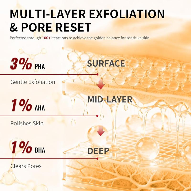 Jeirrzi Peeling Shot Glow Rice Exfoliant Ampoule, 5% Complext Acid Gentle Exfoliating Serum with Salicylic Acid, Brightening and Smoothing for Sensitive Skin