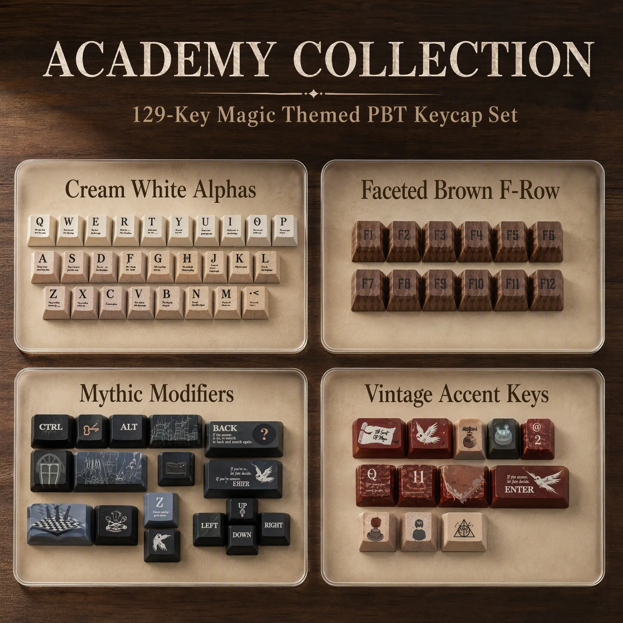 Fantasy PBT Keycap Set, Five-Sided Dye-Sub, Sculpted Profile, Vintage Castle & Owl Design for Mechanical Keyboards