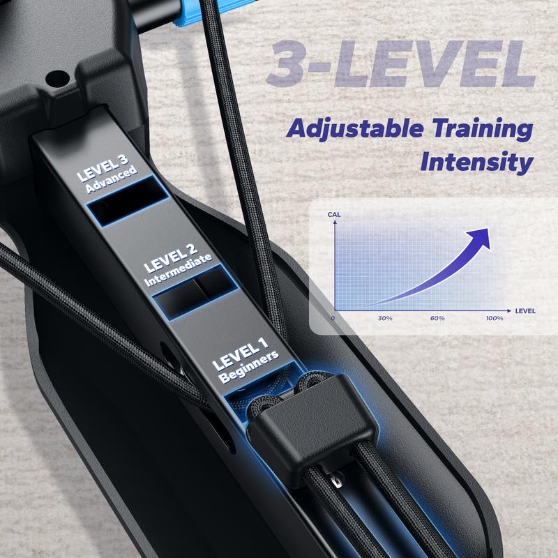 Merach Seated Ab Crunch & Core Trainer Machine, Dragonfly-Style Ab Machine with LED Display for Home Gym, Fitness Equipment for Belly & Full Core Workout, Rowing Machine, TikTokShopBlackFriday