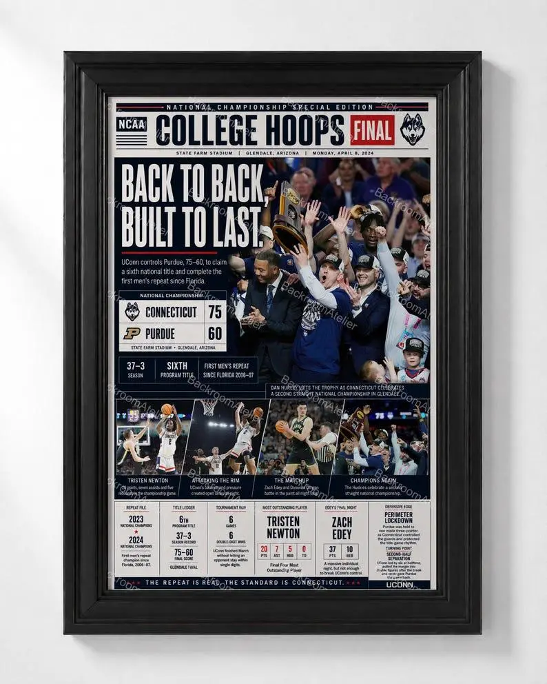 UConn Huskies Basketball Poster, 2024 Back to Back NCAA Championship Print, Connecticut Purdue Final Wall Art