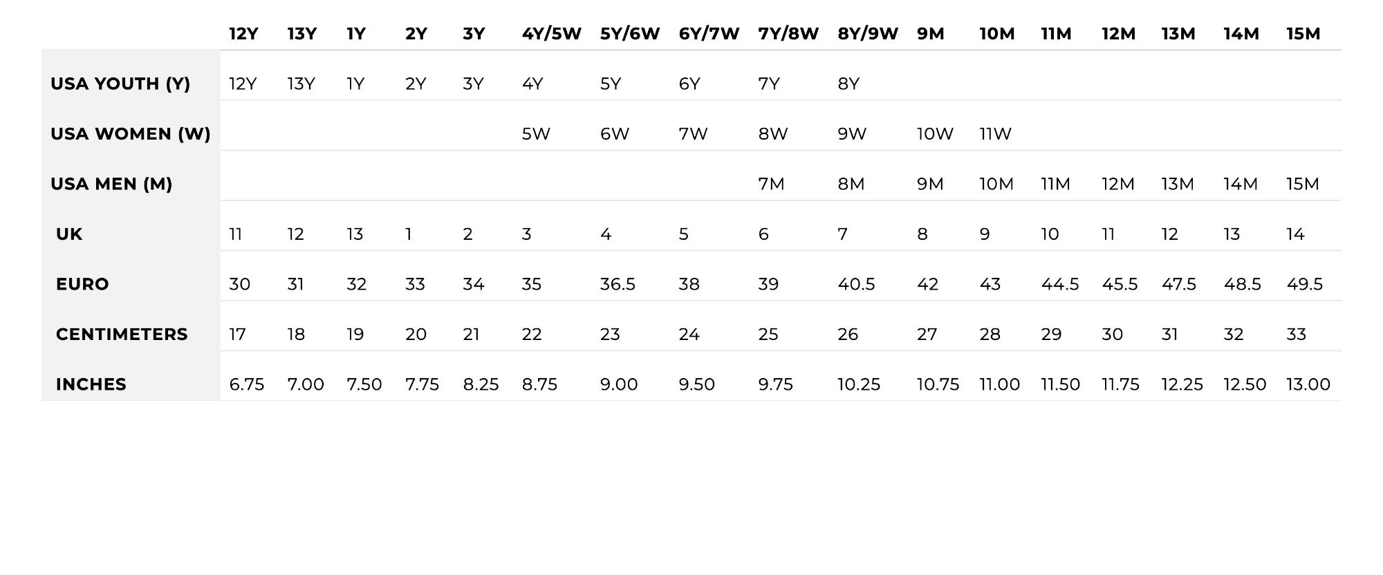 NEW Mega Pro Heelys with bigger wheel and better bearings for a faster smoother ride
