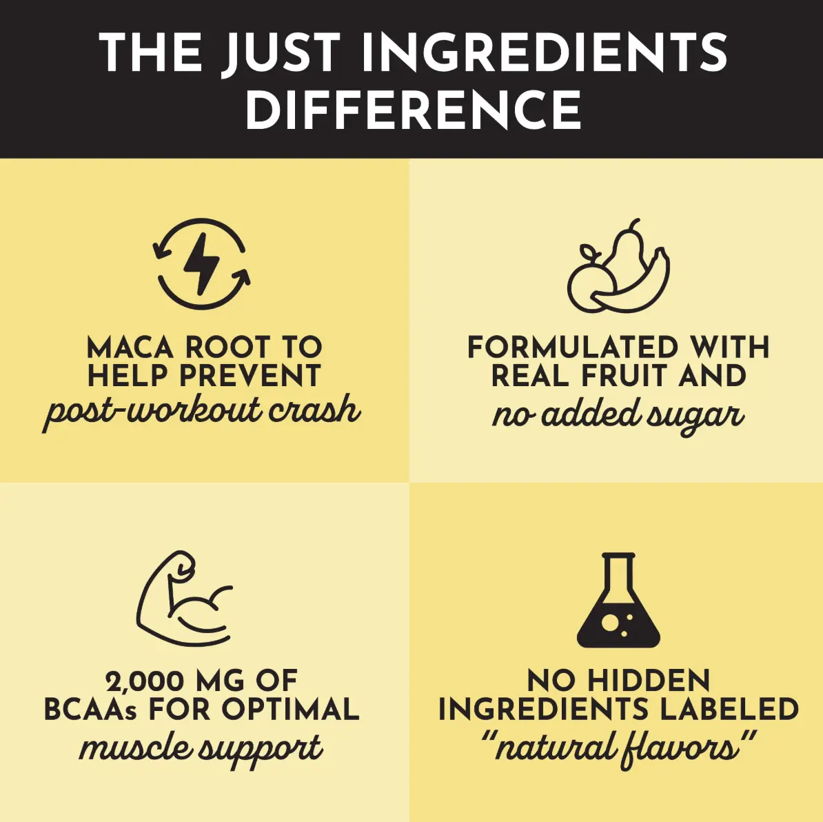 Caffeine Free Tropical Paradise Pre-Workout Caffeine Free Tropical Paradise Pre-Workout