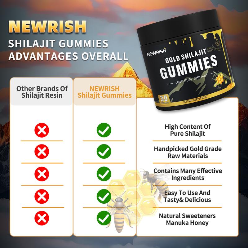 Newrish Himalaya Shilajit Gummies - 100% Natural and Organic - Improves Athletic Performance - With Manuka Honey / Fulvic Acid and 85+ Trace Mineral Complex - 30 Gummies