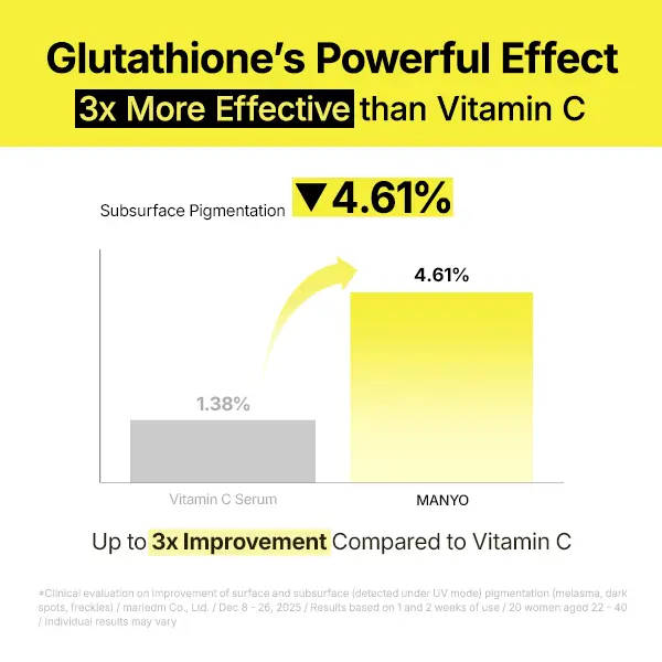 glutathione patch effectiveness Plus by PatchAid (30-Day Supply) Glutathione Plus Patch, 30 Patches