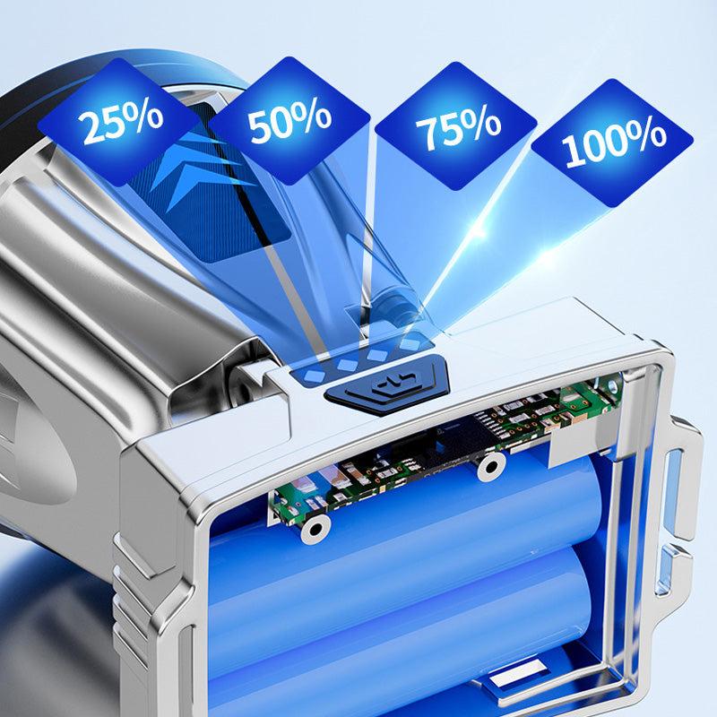 Super Bright Rechargeable High Power Headlamp Super Bright Rechargeable High Power Headlamp