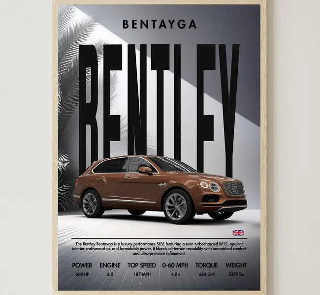 Bentley Bentayga - Art Print Home Decor - Super Car Poster - Gift For Him - POSTER NO FRAME