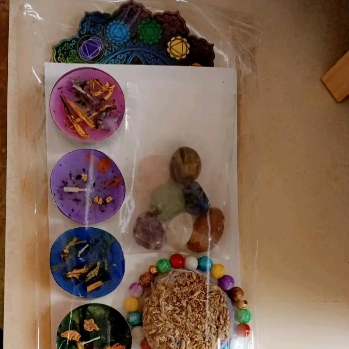 Chakra Kit