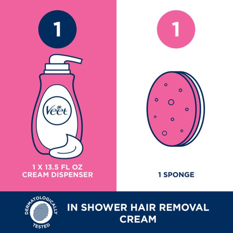 Veet Sensitive Formula with Aloe Vera In Shower 13.5 Fl Oz. Hair Removal Cream for Legs & Body