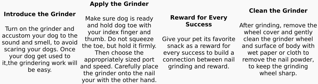 Casfuy Dog Nail Grinder with 2 LED Light - New Version 2-Speed Powerful Electric Pet Nail Trimmer Professional Quiet Painless Paws Grooming & Smoothing for Small Medium Large Dogs and Cats (Blue) Casfuy