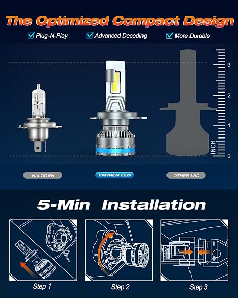 Fahren New 2026 Upgrade H13/9008 LED Headlight Bulbs, 120W High Power, 150000LM Ultra Bright, 6500K Cool White, Plug and Play Installation, Set of 2