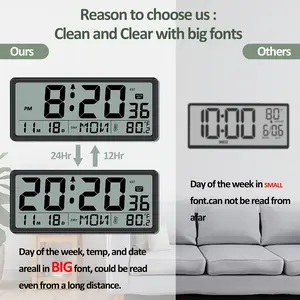 Wall Clock Battery Operated, Desk Clocks with Temperature, Temperature And DateDate, Large Display Digital Calendar Alarm Clock for Elderly, Bedroom, Office, Auto DST.