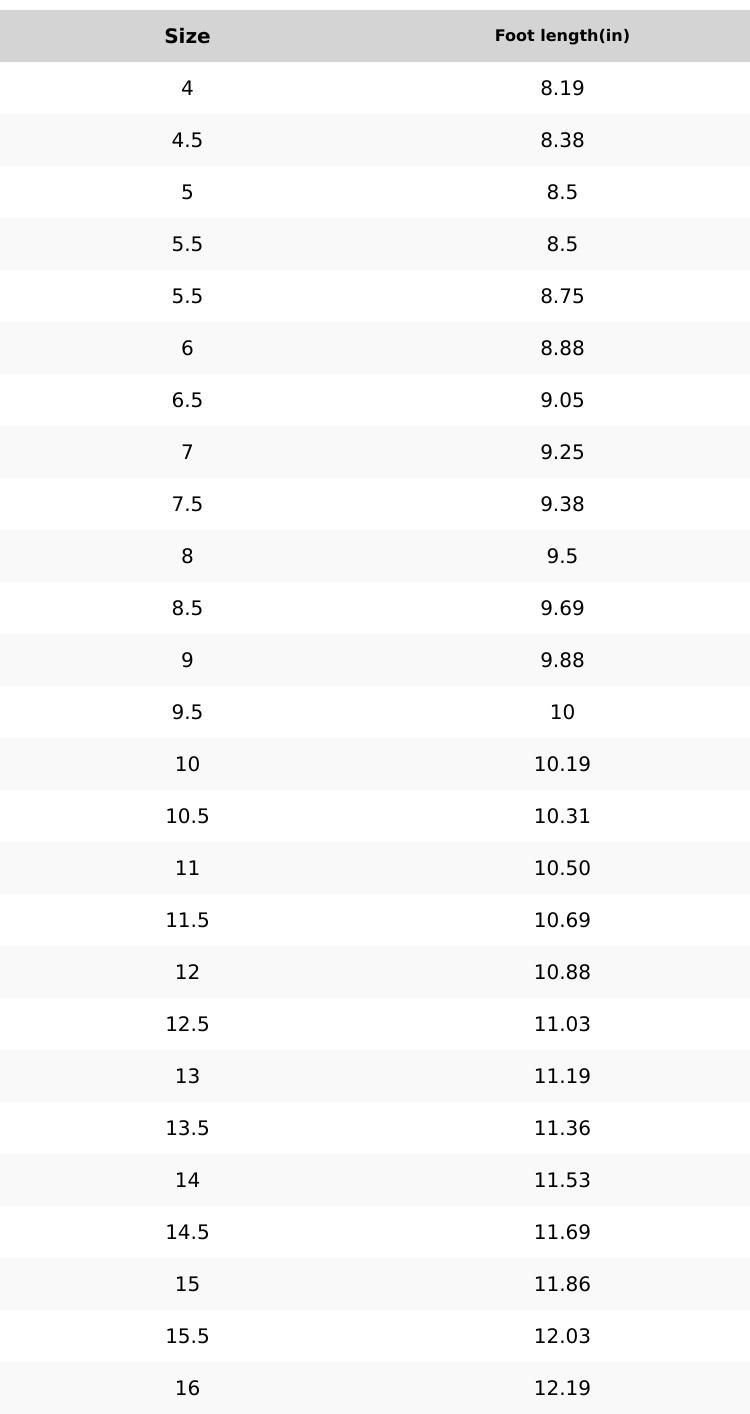 UGG Classic Ultra Mini Boot Chestnut 1116109-CHE Women's Fashion Shoes New