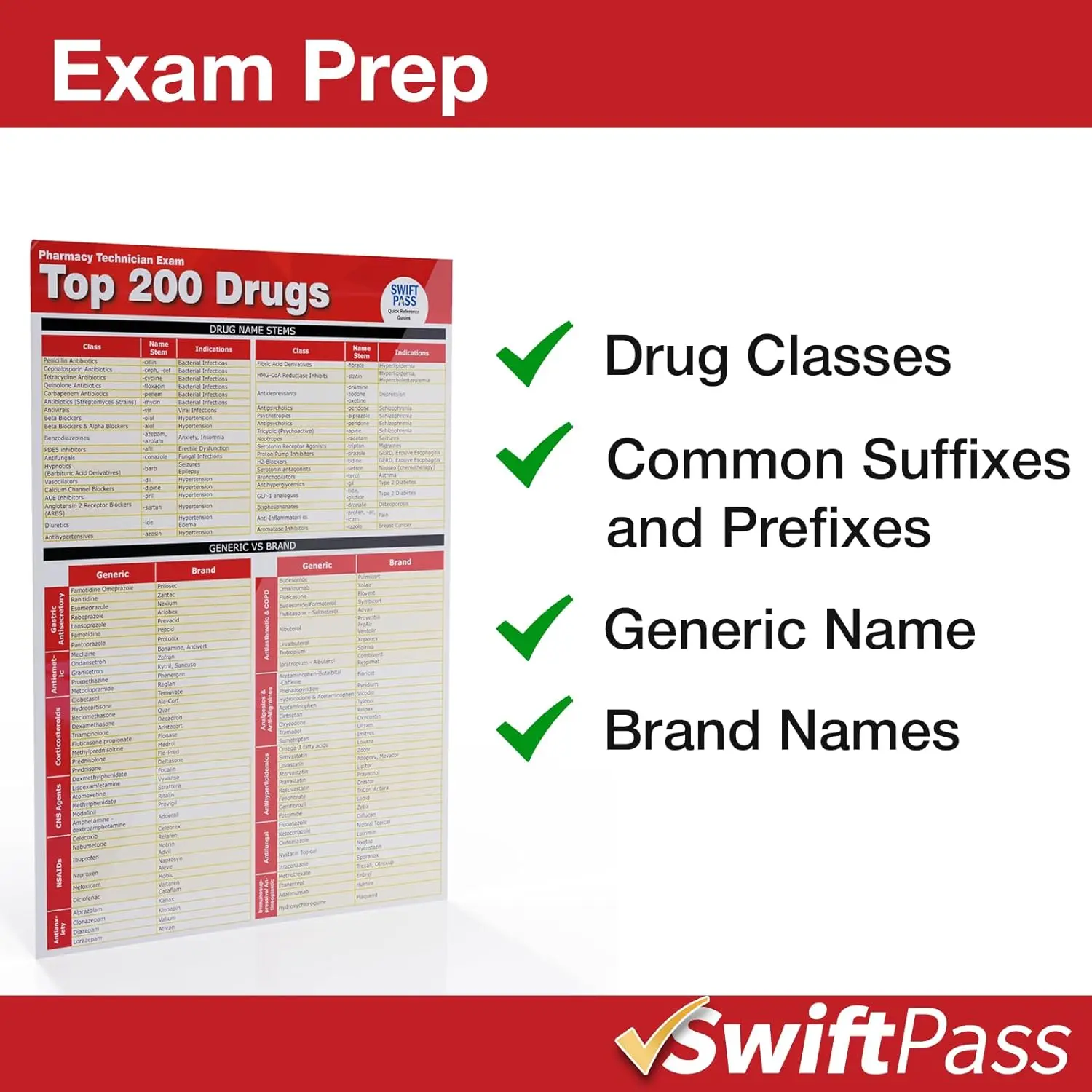 Top 200 Drugs Quick Reference Sheet (Pharmacy Technician Exam) - TikTok ...