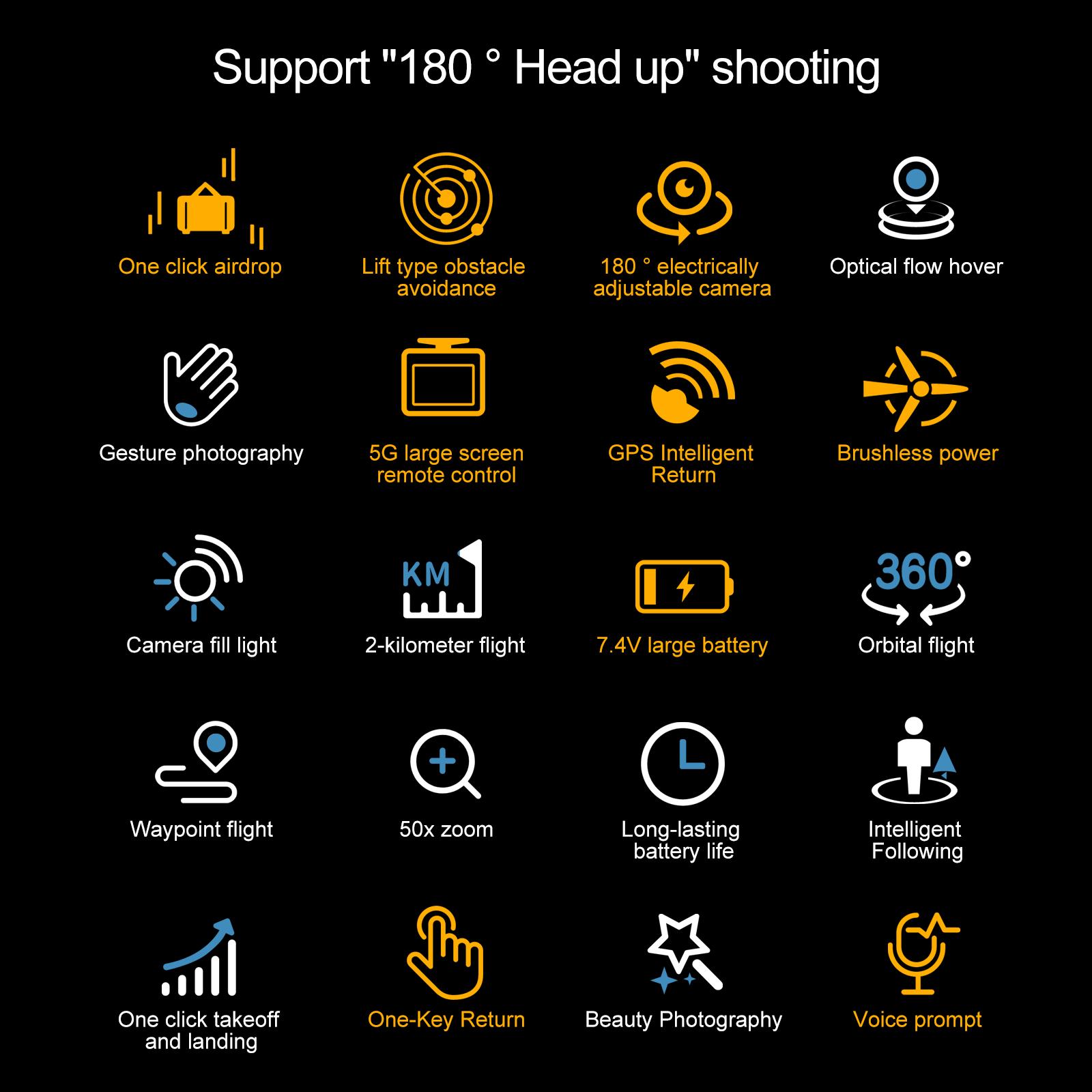 2026 New Design GPS Drone with 180° ESC Camera 5G Large Screen Remote Control Lifting and Obstacle Avoidance Head Brushless Power GPS Return for Amateur Players.