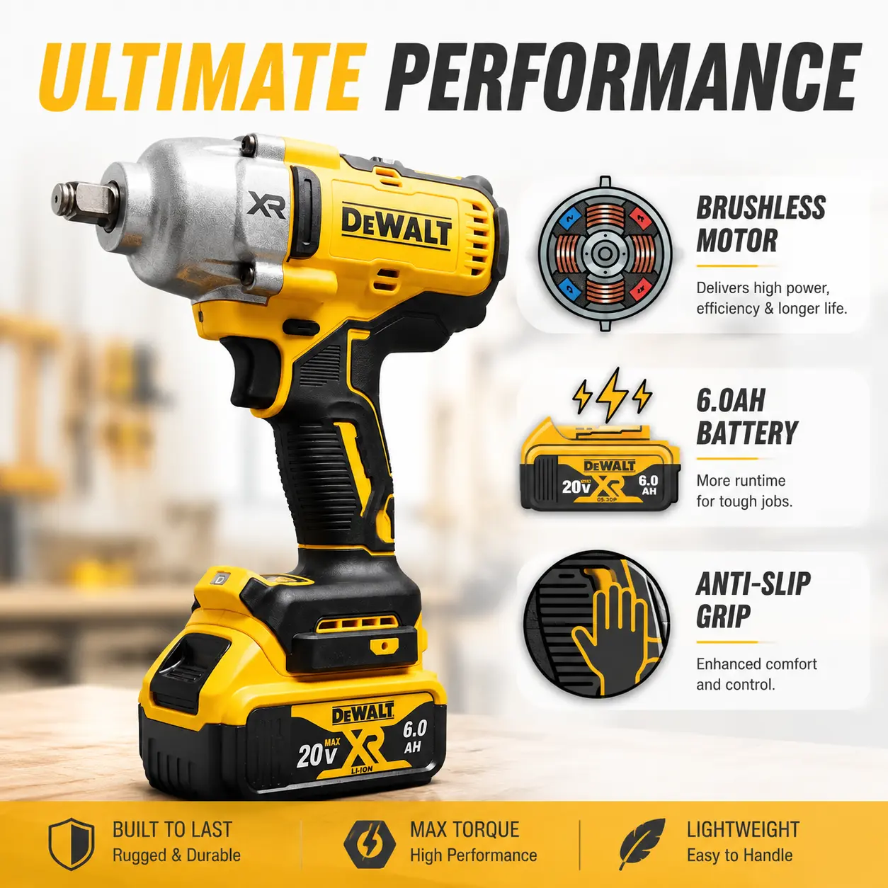 DEWALT DCF900 1/2-Inch Brushless Cordless Impact Wrench Kit, 1396 Nm High Torque, Hog Ring Anvil Equipped, Ideal for Automotive Repair & Construction Work