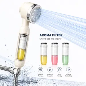 NDND Handheld Filtered Skin‑Care Shower Head, High‑Pressure Power Wash — 8‑setting Massage Spray Modes, Milky White Finish, Easy Installation, Water‑Saving, One‑Touch Water Stop, Adjustable Water Pressure, Atomizing Nozzles with Plant Aromatherapy