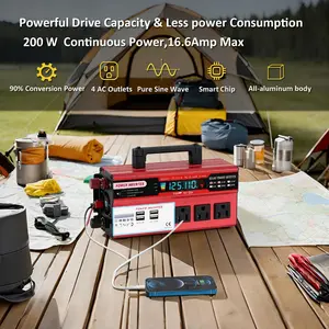 500W Solar Power Kit with Solar Panel, 12V DC to 110V AC Pure Sine Wave Inverter, 3 AC Outlets, 4 USB-C PD Ports, LCD Display, RV-Ready for Camping & Blackout Backup
