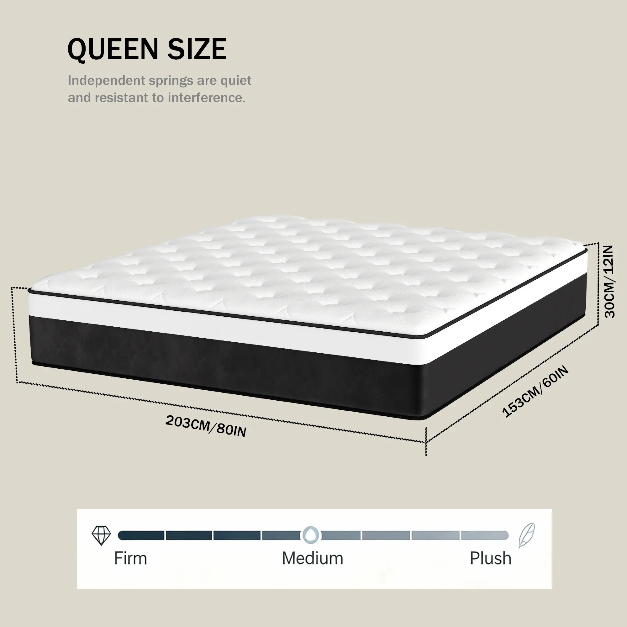 Queen-Upgrade