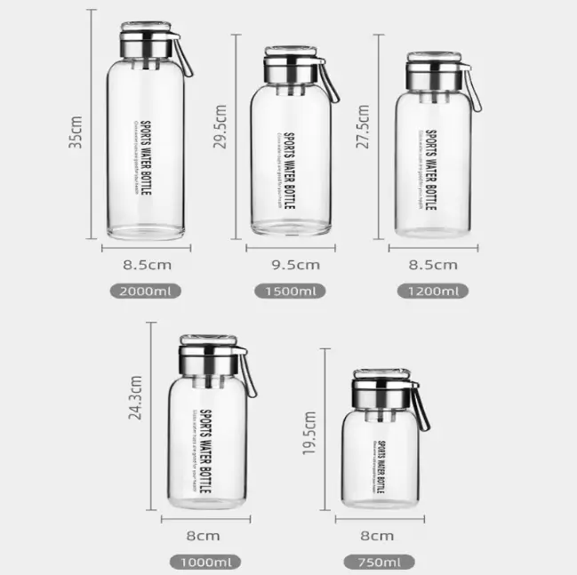 Luxury Glass Water Bottle 2L Large Capacity Transparent Milk Juice Cup  Outdoor Portable Leakproof Drinkware Tea Water Glass Bottle 2L - TikTok Shop