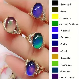 Elegant Copper Mood Ring with Cross Design and Temperature-Sensitive Color-Changing Gemstones - Versatile and Stylish Open-Ended Adjustable Accessories - For Women - Suitable for Everyday Wear - Perfect Gift for Fashion Lovers