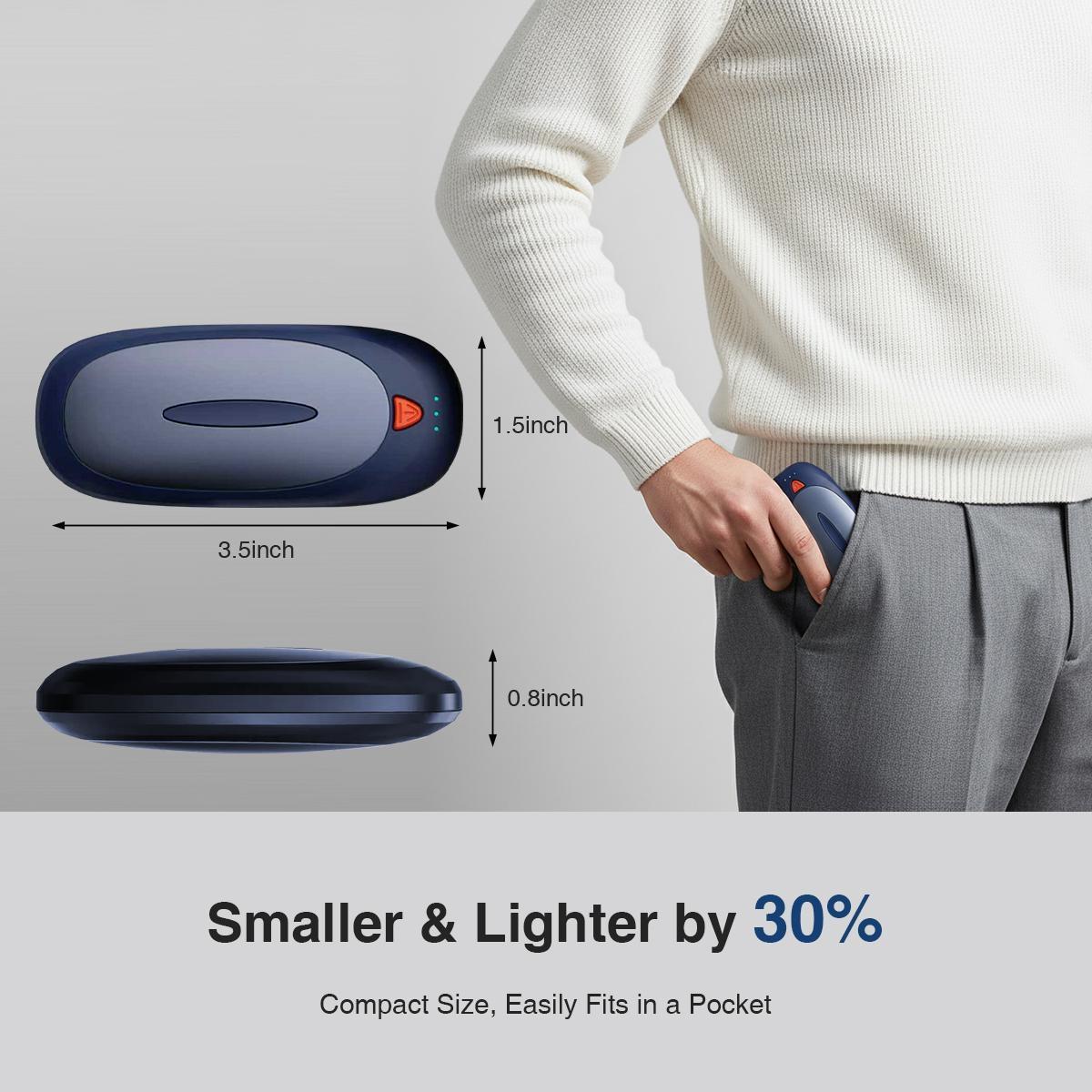 2 Pack Rechargeable Hand Warmers 2000mAh – Electric Portable Heater with 3 Heat Settings for Men & Women, Outdoor Winter Use