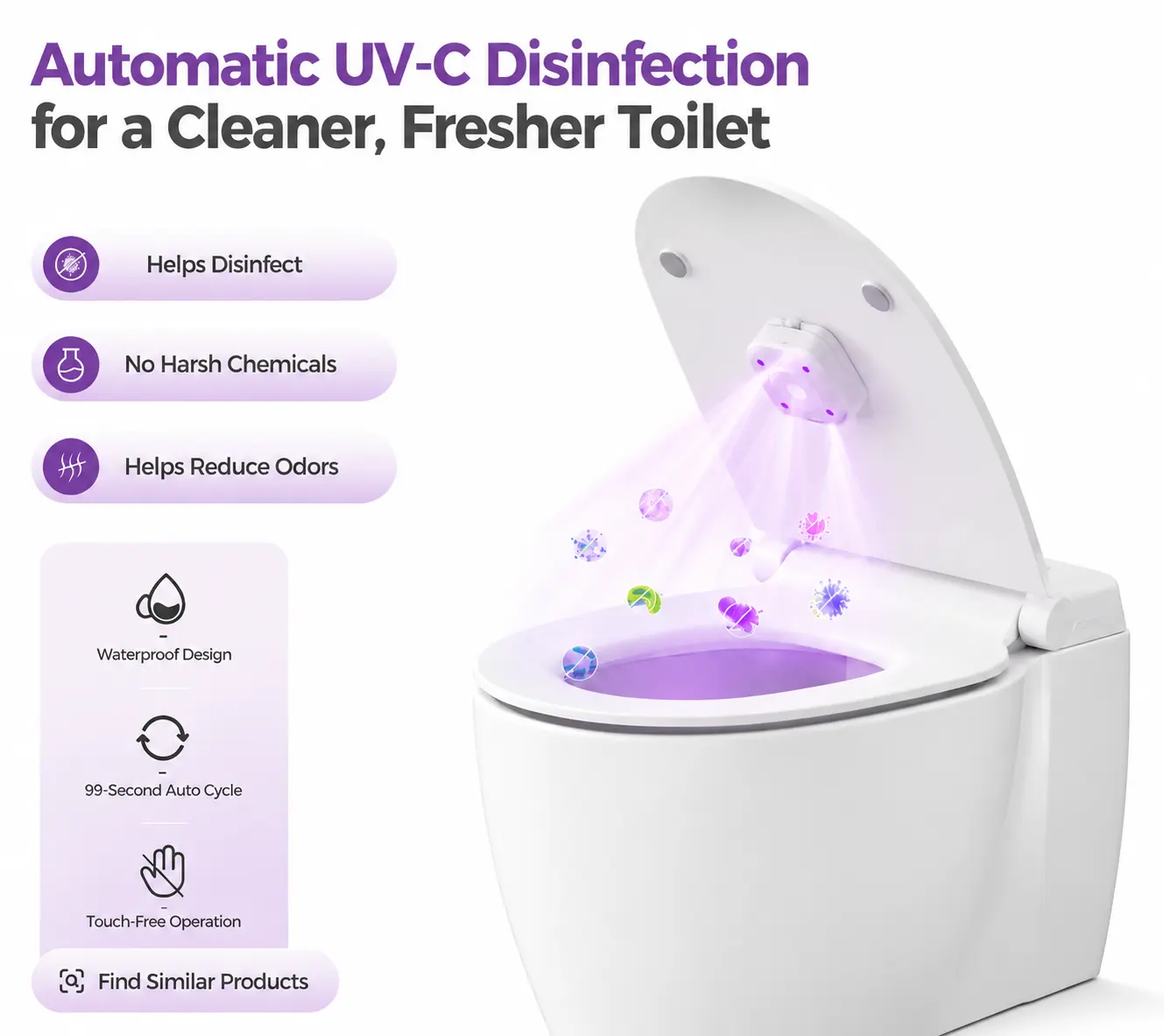 Toilet Sterilizer Lamp, Uvc UV Disinfection Light, Automatic Sensor, Smart Sterilizer, USB Rechargeable, Bathroom Essential, Home Bathroom Sterilizer, Toilet Sanitizer Device