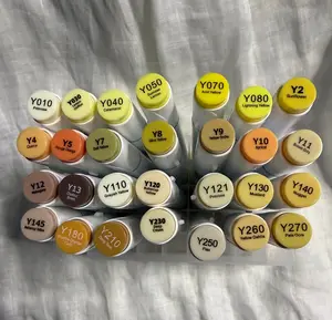 Y Choose Just One - Y Codes