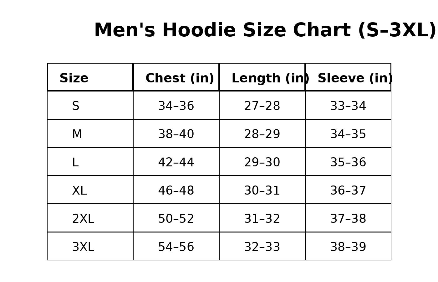 "Melanin" Hoodie for Him