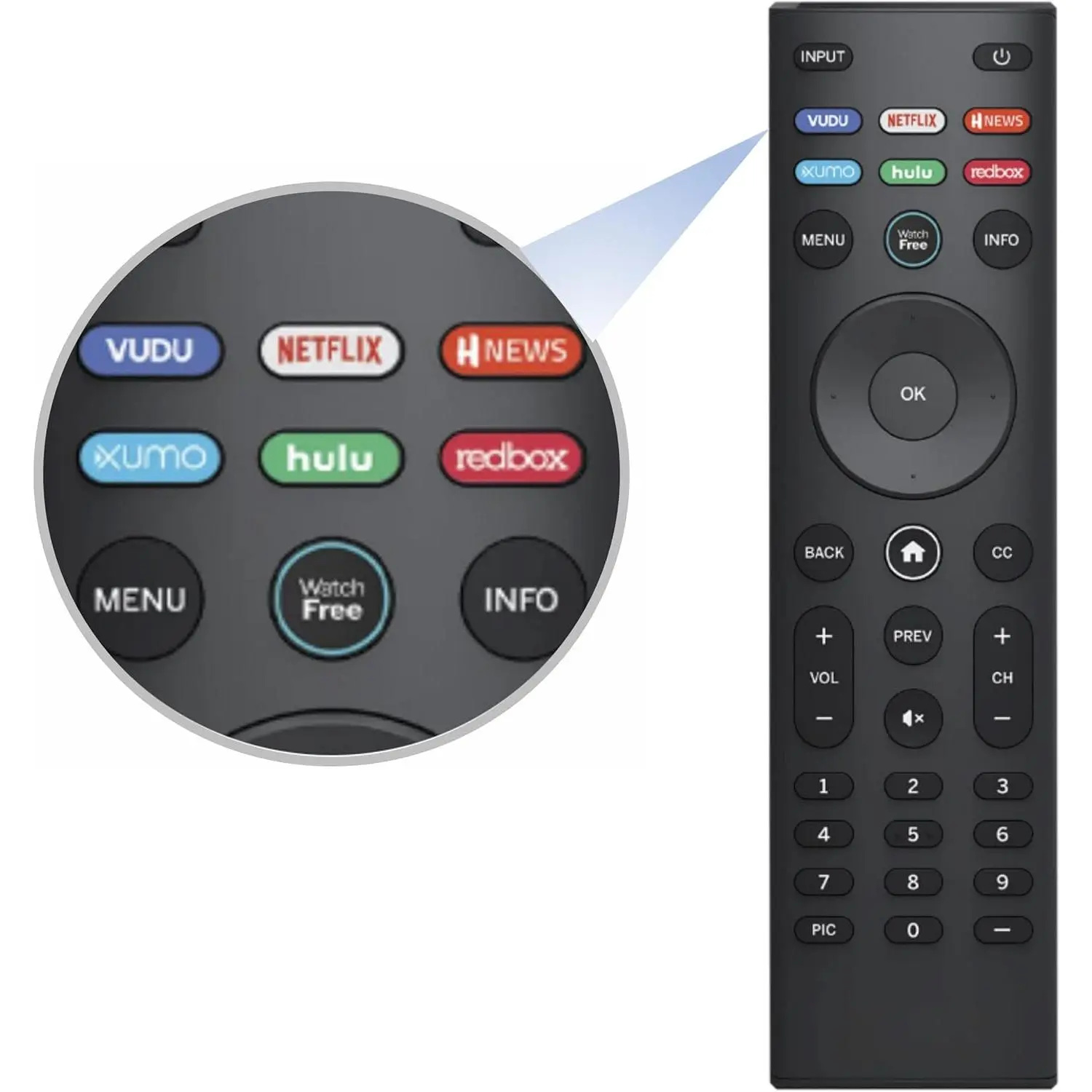 Universal Remote for All Vizio TV Remote, XRT140 Replacement Remote for All Vizio LED LCD HD 4K UHD HDR Smart TVs