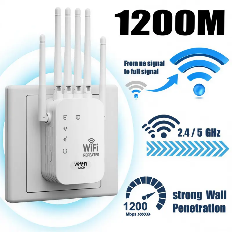 Wifi extenders signal booster,1200Mbps Dual Band Signal Booster (5GHz/2.4GHz),Strong Signal, Wide Signal Coverage- Covers Up to 10,000 sq. ft, Connects 50 Devices, with Ethernet Port for Home Use-good gifts