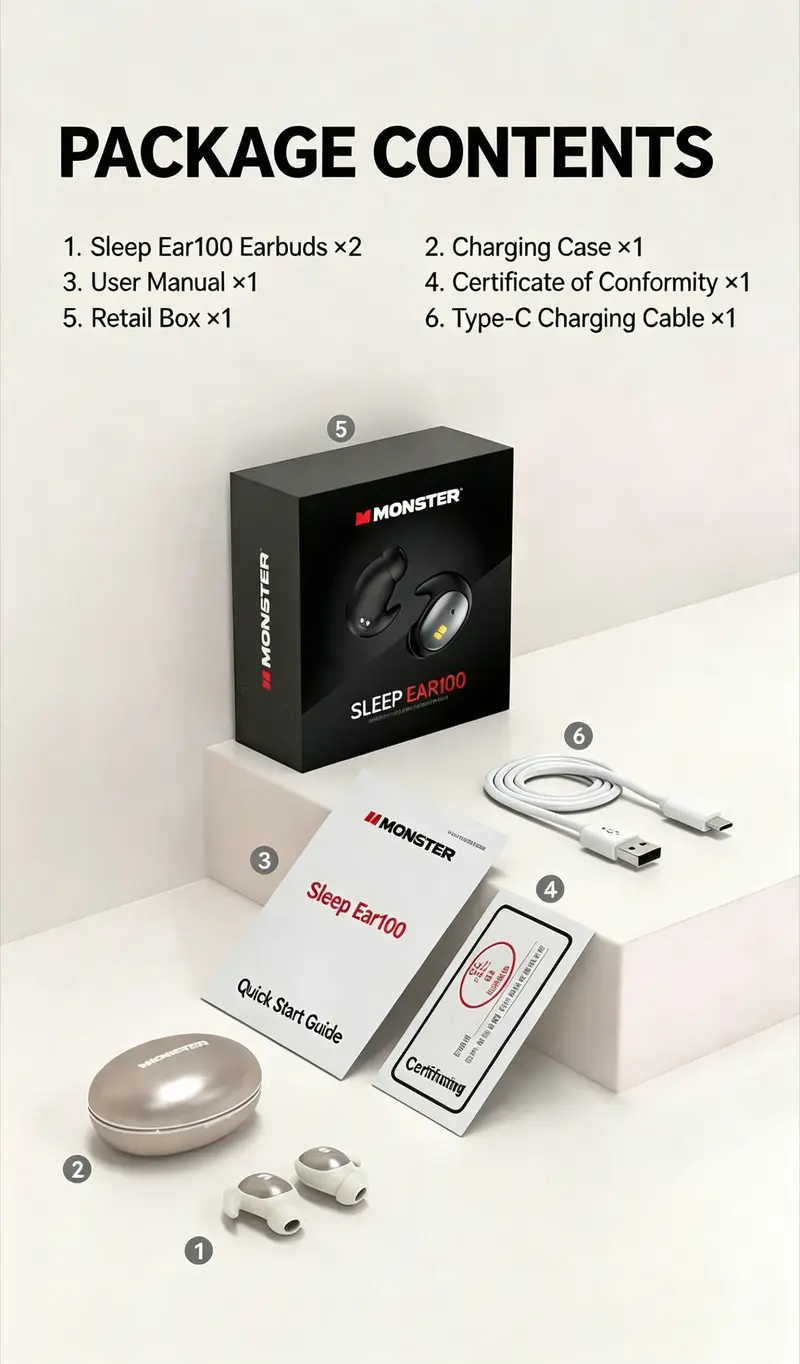 Monster Bluetooth 6.0 Invisible Earbuds - Flat-Head Bluetooth Headphones, Lightweight Soothing Portable Wearable, Sleep Aid for Side Sleepers, 165H Playtime, Noise-Canceling, Fast Charging, Stable Connection, Travel-Friendly - TikTokShopBackToSchool
