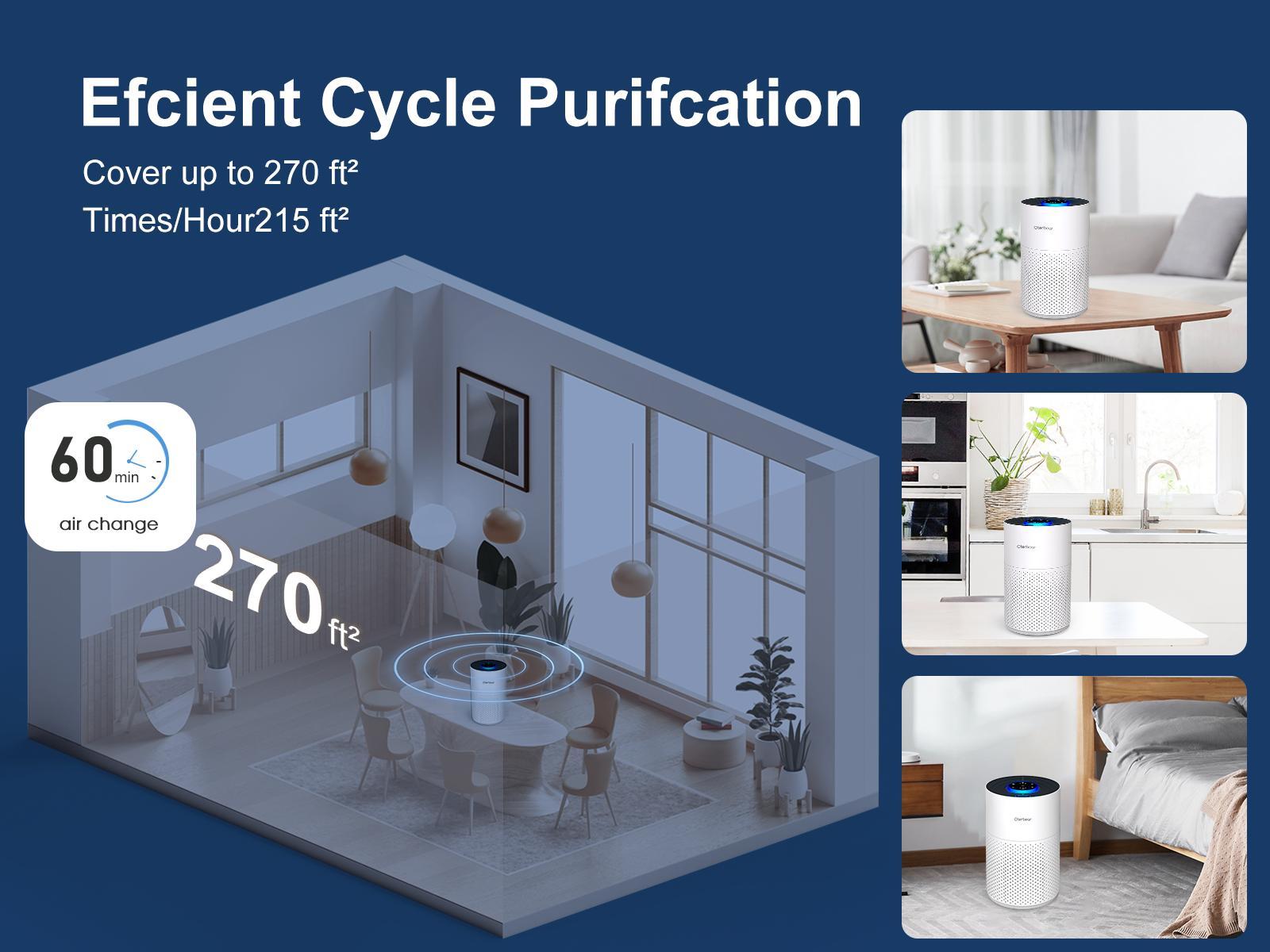 3-in-1 Filter Air Purifier for Home Bedroom Office: Sleep Mode, Aromatherapy, 3 Light Modes & 3 Timers – Ideal for Dormitory Hotel 3-in-1 Filter Air Purifier for Home Bedroom Office: Sleep Mode, Aromatherapy, 3 Light Modes & 3 Timers – Ideal for Dormitory Hotel