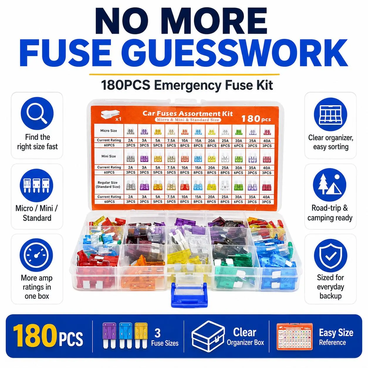 180Pcs Pre-Sorted Auto Accessories Car Fuses Assortment Kit - Micro Size/Mini/Standard Blade Fuses (2A-40A), Puller, Storage Box for Cars, Trucks, Garage, Camping