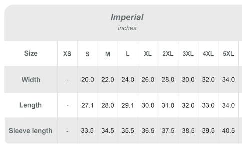 Jesus Not Pronouns T-Shirt