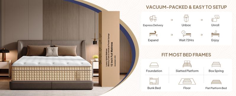 BedStory 12'' F/Q/K Mattress, Pocket Coils sweet night comfortable sleep safe foam fluffy bedding comfy bed gel infuse mattress Bedroom Modern Design