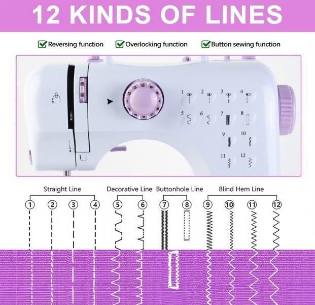 Mini Portable Sewing Machine 12 Built-in Stitches 2-Speed with Foot Pedal Ideal Gift for Beginners Kids Mom Home DIY Craft Projects