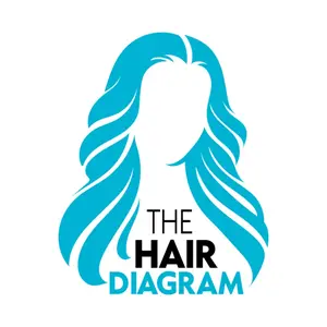 The Hair Diagram shop logo