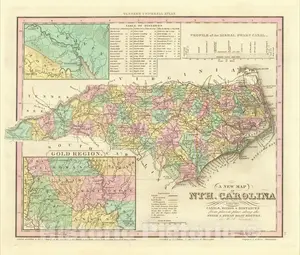 North Carolina - Canal and Railroad Map, 1839