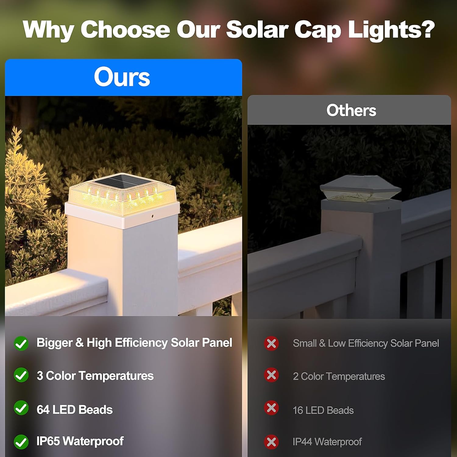 MATULSA 4Pack Solar Post Cap Lights, 3 Light Modes Solar Fence Post Lights Waterproof, Solar Powered Waterproof Deck Post Lights for Garden Patio Porch MATULSA 4Pack Solar Post Cap Lights, 3 Light Modes Solar Fence Post Lights Waterproof, Solar Powered Waterproof Deck Post Lights for Garden Patio Porch