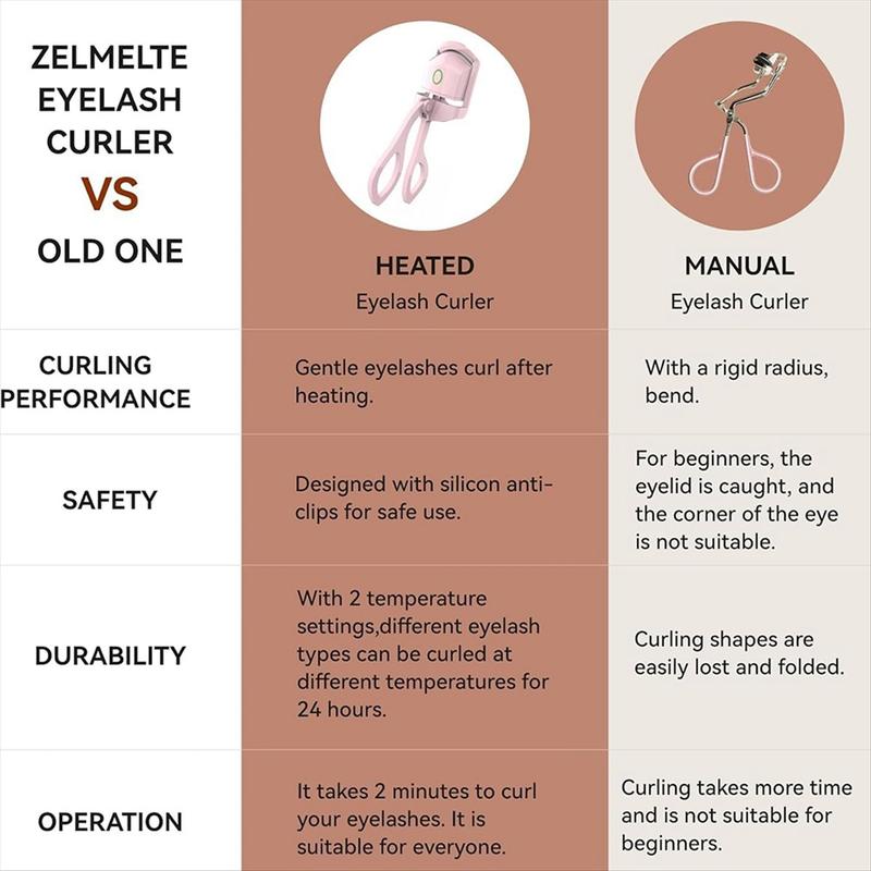 Heated Eyelash Curlers Electric Curler Quick Natural Curling for Long Lasting,Safe Anti-Burn