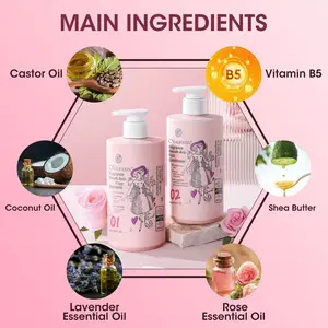 Premium Fragrance Smooth & Frizz Control Shampoo & Conditioner Set