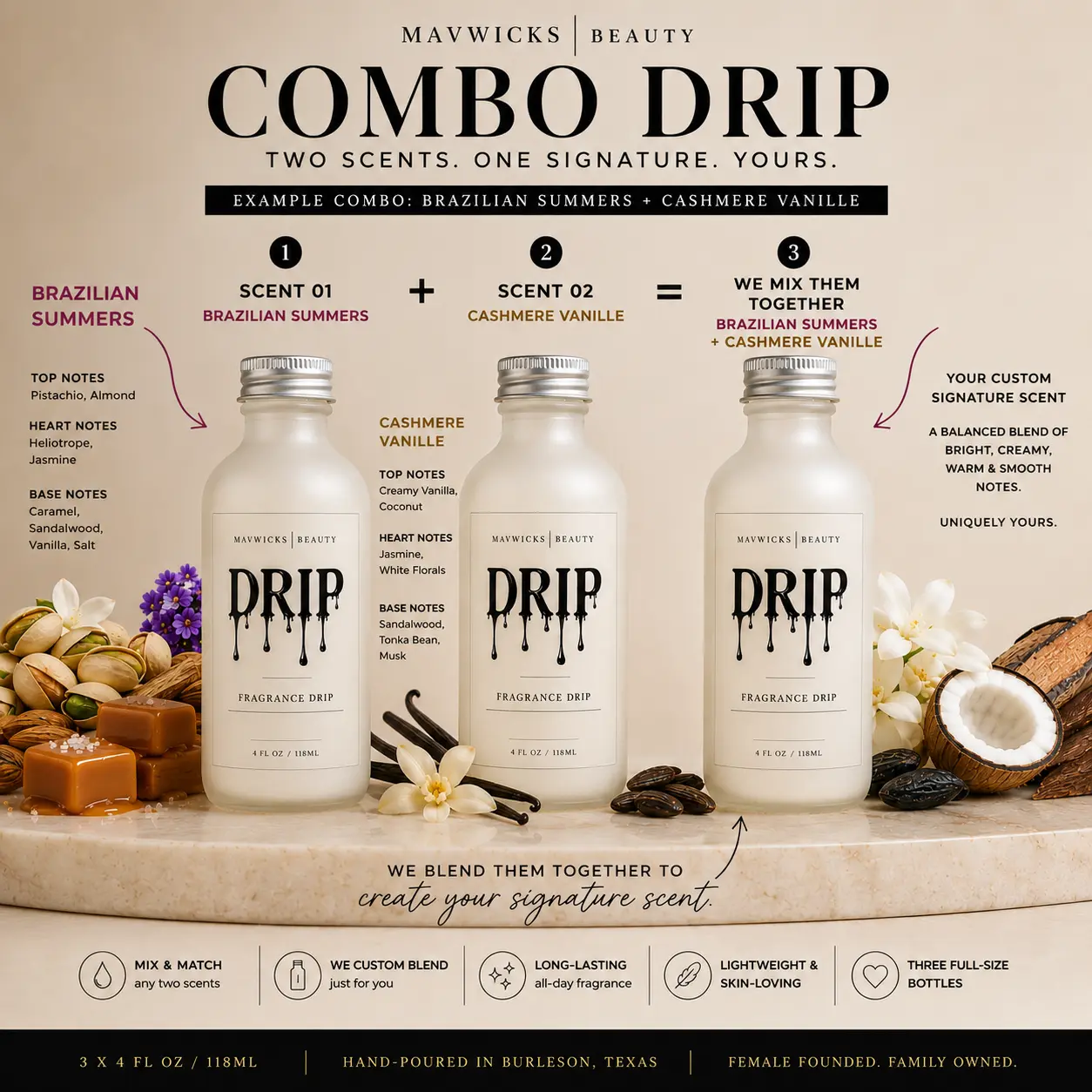 Combo Drip Bundle (3 Pack)