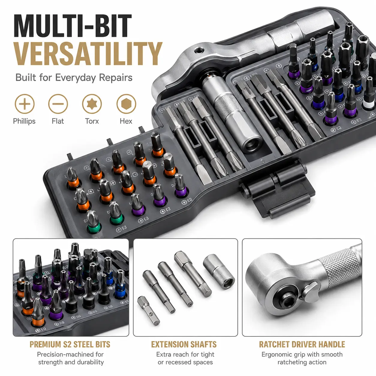 24-in-1 DIY Magnetic Screwdriver Tool Kit Set, Magnetic Tips, Switchable Bits, Ratcheting Grip, Compact Portable Design for Home Repair (Indoor Recreation Essential)