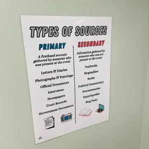 Primary vs. Secondary Source Anchor Chart | Types of Sources Poster | Laminated Sources Chart | Social Studies Classroom Decor | Analyzing History